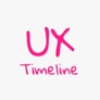 UX Timeline